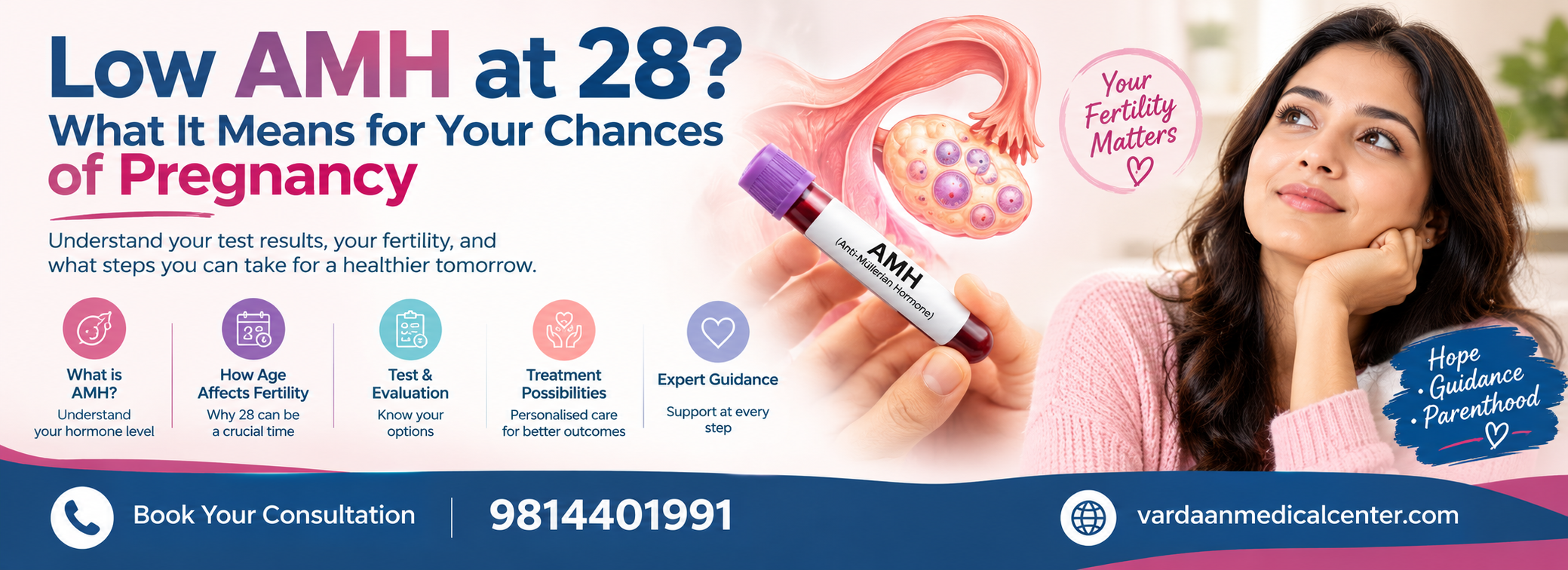 Low AMH at 28? What It Means for Your Chances of Pregnancy