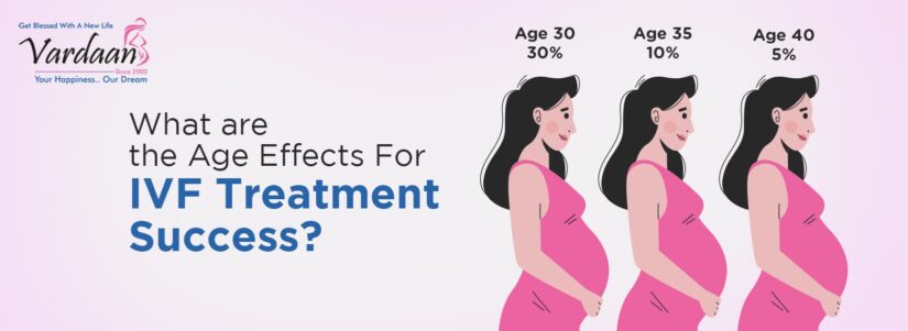 What are the Age Effects For IVF Treatment Success?